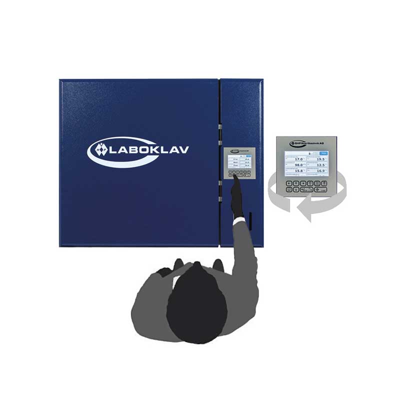 Laboklav 55-195 - Écran
