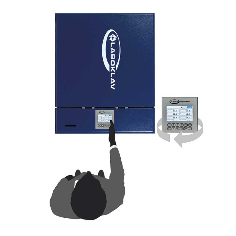 Laboklav 55-195 - Écran pivoté