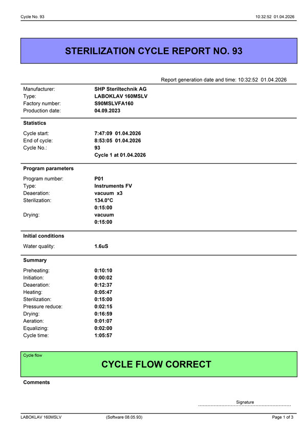 بروتوكول التعقيم