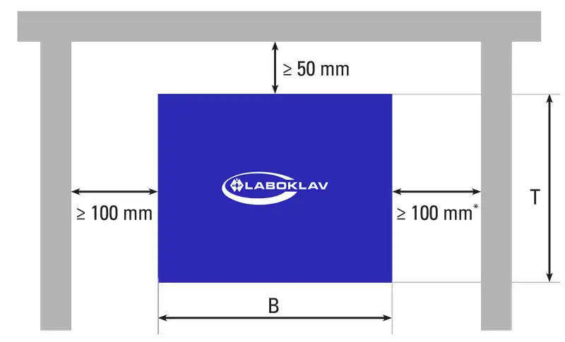 Wymiary montażowe Wymiary montażowe
