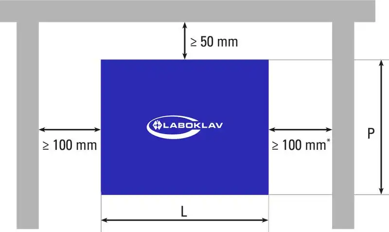 Aufstellmaße ECO 80 et ECO 135 Aufstellmaße ECO 80 et ECO 135