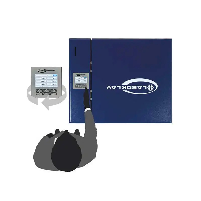 Laboklav 55-195 – obrócony wyświetlacz